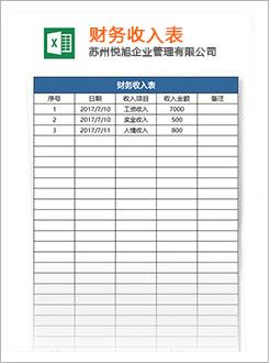 都匀代理记账